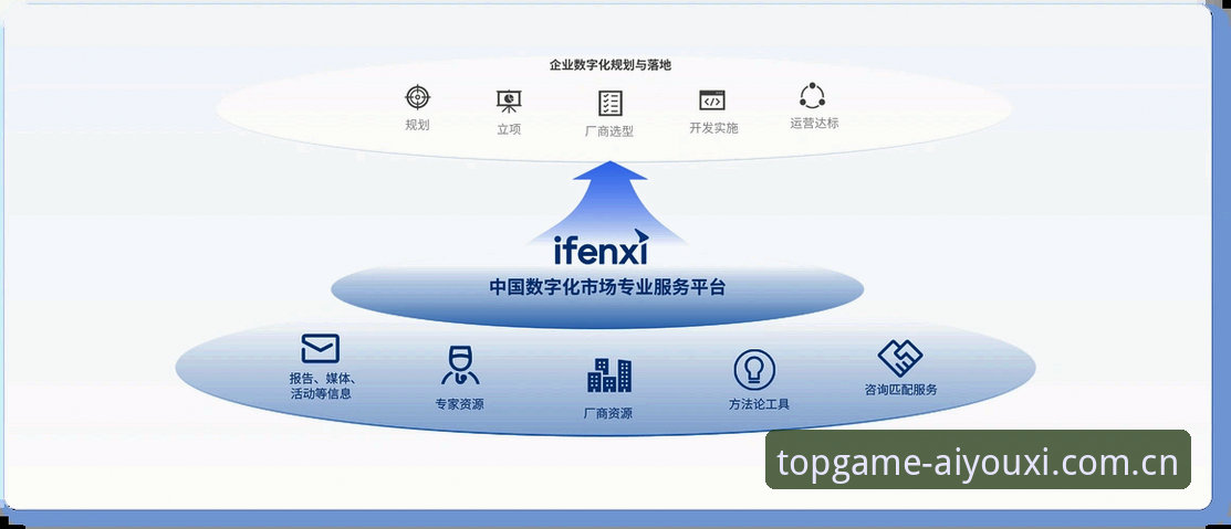 爱游戏iOS版深度评测：从入口变革看2026年的移动游戏生态新逻辑